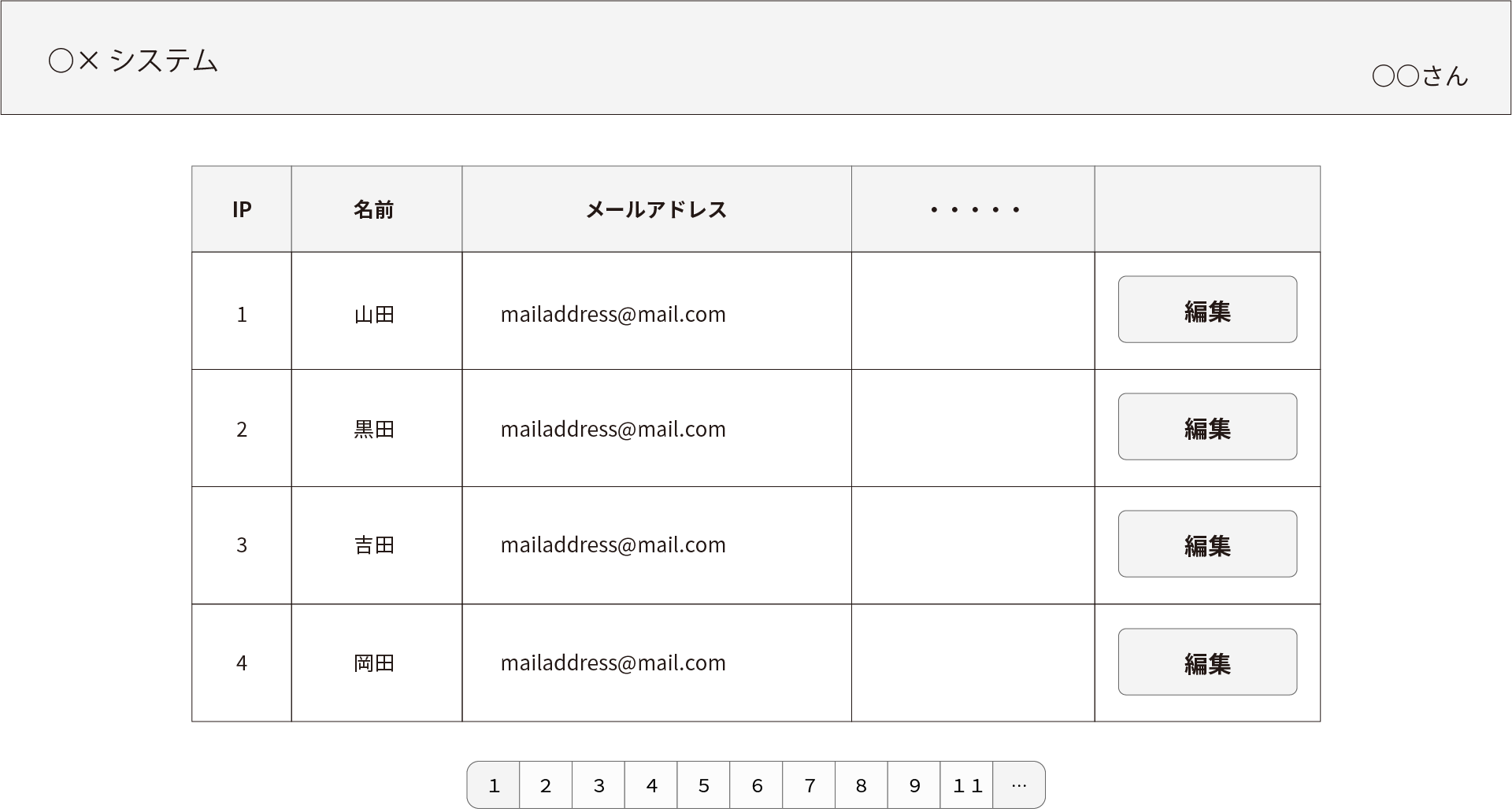 オンライン講座顧客受講管理システムの制作画面