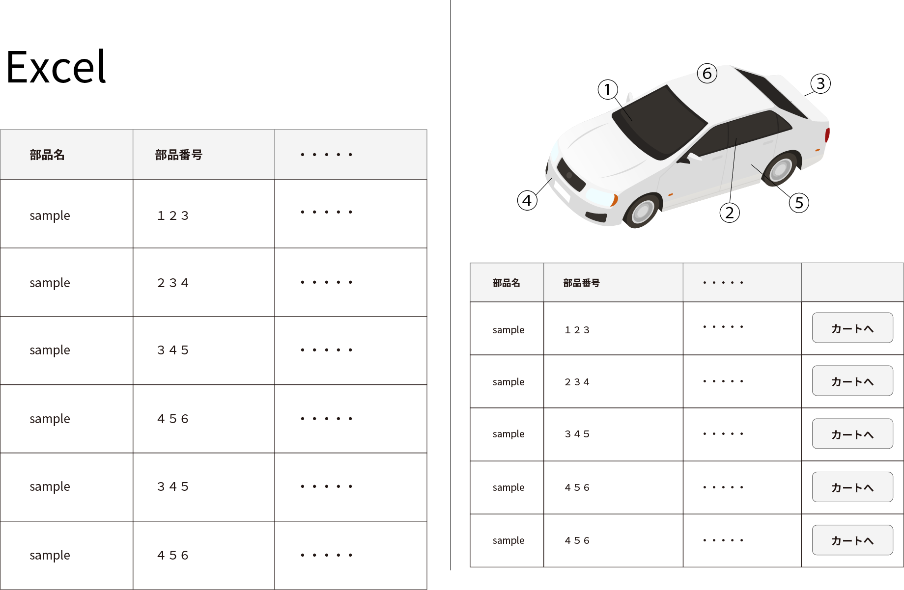 自動車部品管理システムの制作画面